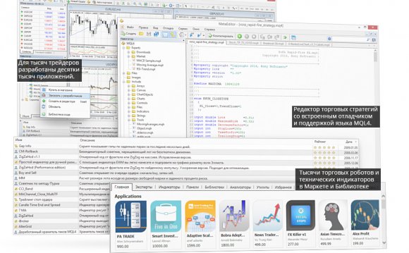Торговых роботов и технические